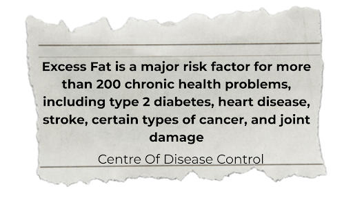 PubMed Central — Excess Fat liver research citation